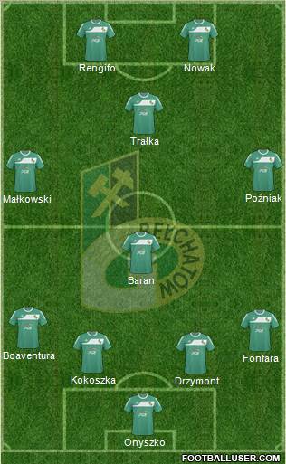 GKS Belchatow Formation 2011