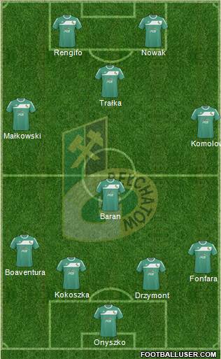 GKS Belchatow Formation 2011