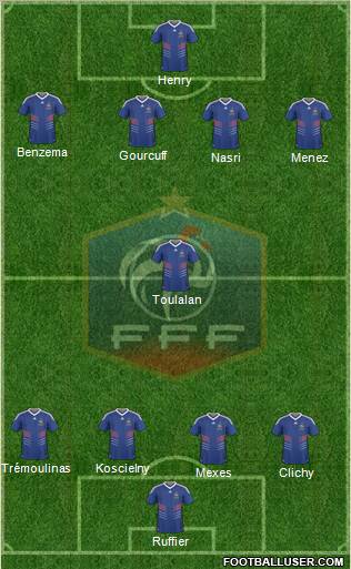 France Formation 2011