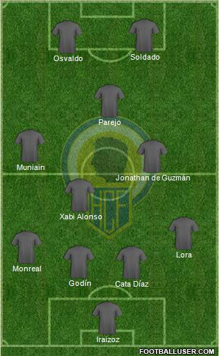 Hércules C.F., S.A.D. Formation 2011