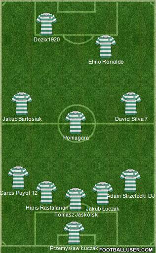 Celtic Formation 2011