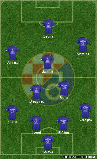 NK Dinamo Formation 2011