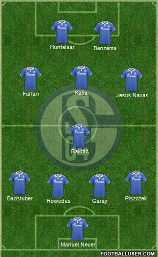 FC Schalke 04 Formation 2011