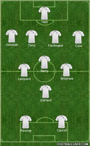 England Formation 2011