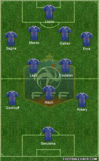 France Formation 2011