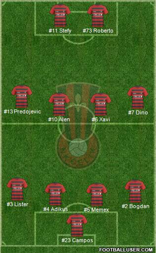 NK Celik Zenica Formation 2011