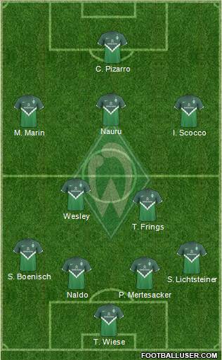 Werder Bremen Formation 2011