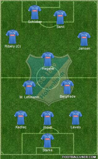 TSG 1899 Hoffenheim Formation 2011