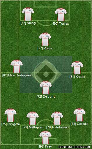 Hamburger SV Formation 2011