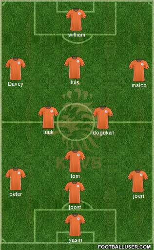 Holland Formation 2011