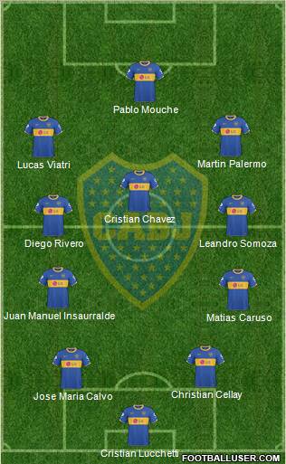 Boca Juniors Formation 2011