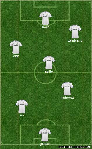 R. Madrid Castilla Formation 2011