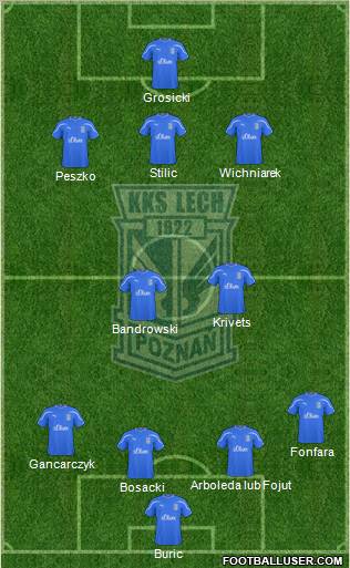 Lech Poznan Formation 2011