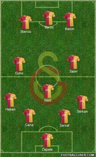 Galatasaray SK Formation 2011