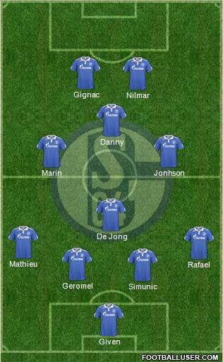 FC Schalke 04 Formation 2011