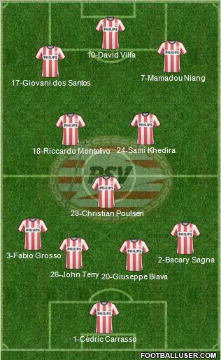 PSV Formation 2011