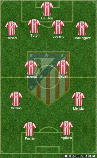 C. Atlético Madrid S.A.D. Formation 2011