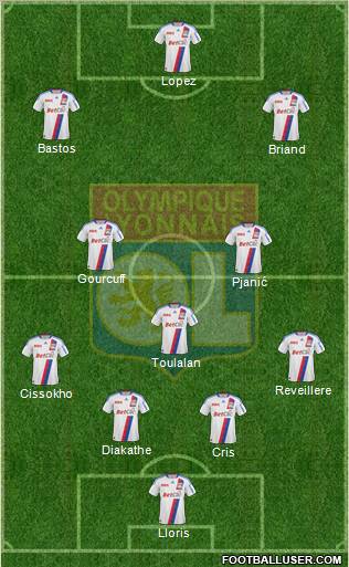 Olympique Lyonnais Formation 2011