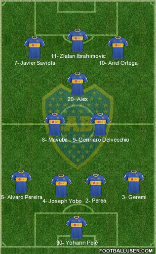 Boca Juniors Formation 2011