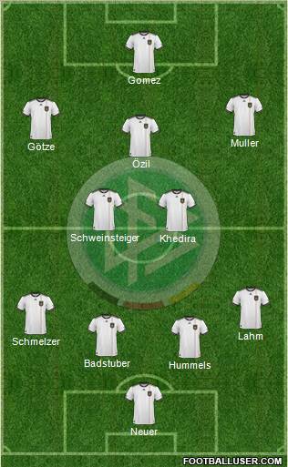 Germany Formation 2011