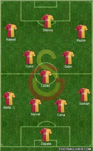 Galatasaray SK Formation 2011