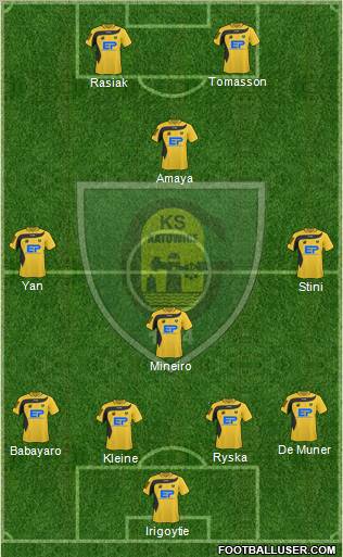 GKS Katowice Formation 2011