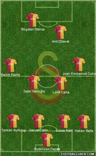 Galatasaray SK Formation 2011