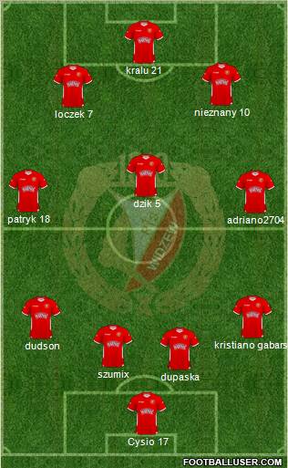 Widzew Lodz Formation 2011