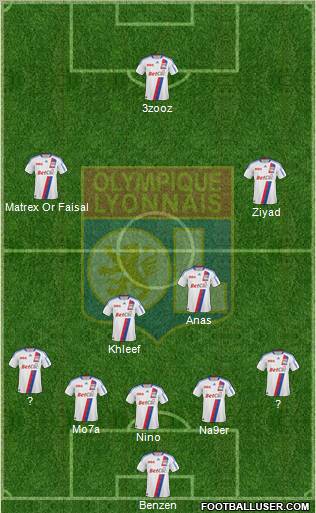 Olympique Lyonnais Formation 2011