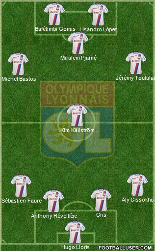 Olympique Lyonnais Formation 2011