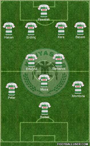 Konyaspor Formation 2011