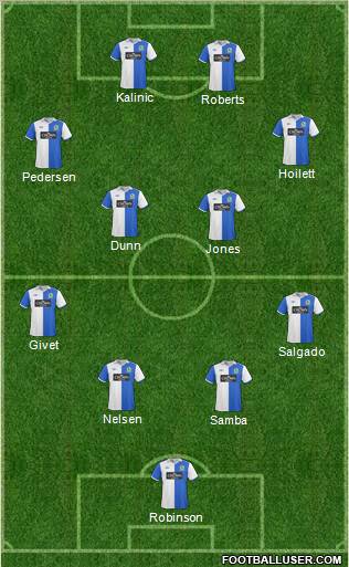 Blackburn Rovers Formation 2011