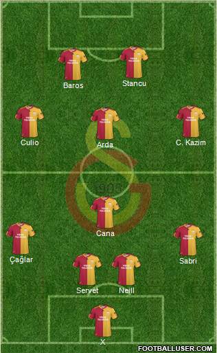 Galatasaray SK Formation 2011