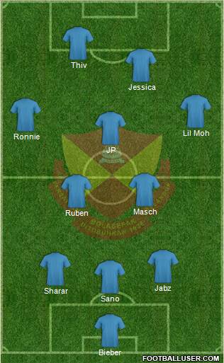 Selangor Formation 2011