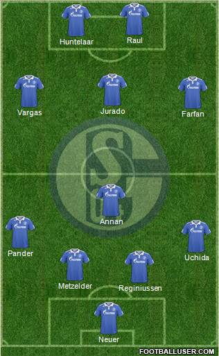 FC Schalke 04 Formation 2011