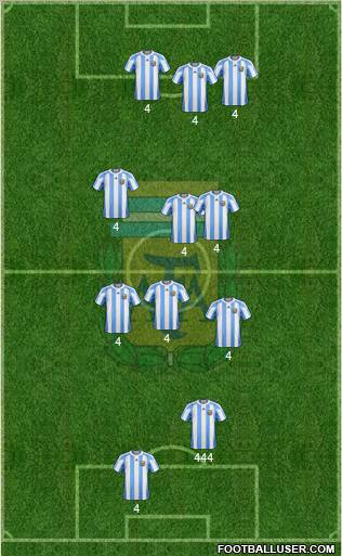 Argentina Formation 2011