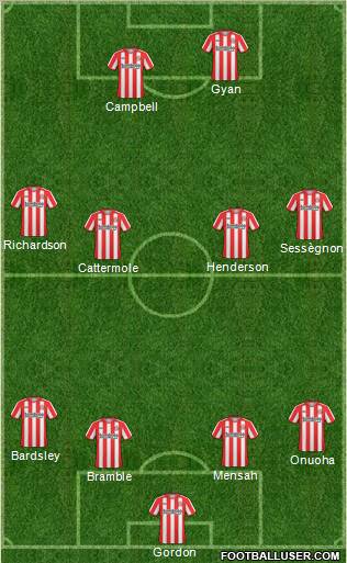 Sunderland Formation 2011