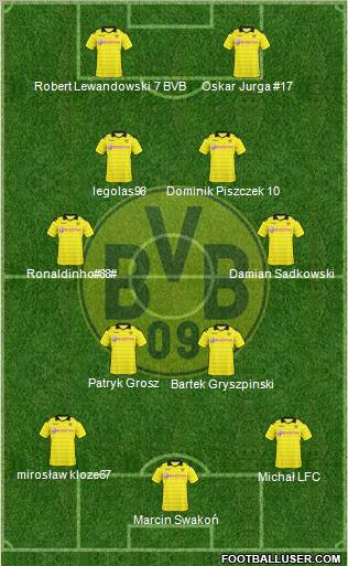 Borussia Dortmund Formation 2011