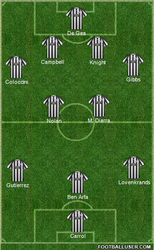 Newcastle United Formation 2011