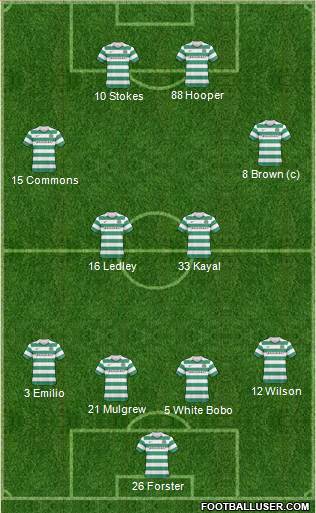 Celtic Formation 2011