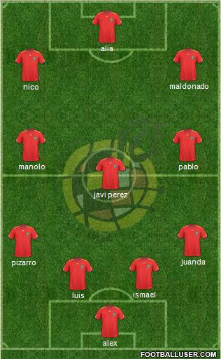 Spain Formation 2011