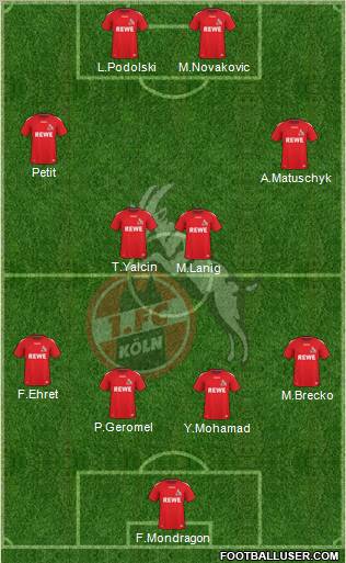 1.FC Köln Formation 2011