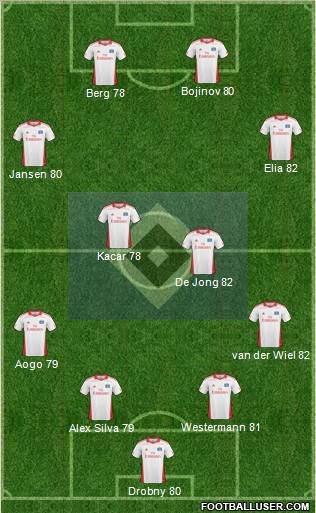 Hamburger SV Formation 2011