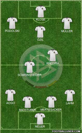 Germany Formation 2011