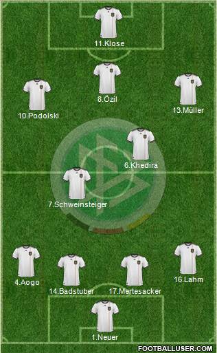 Germany Formation 2011