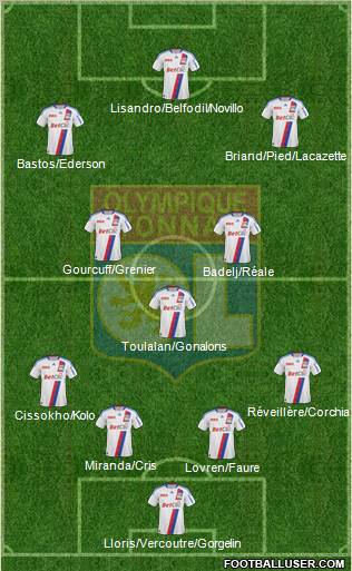 Olympique Lyonnais Formation 2011