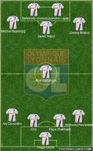 Olympique Lyonnais Formation 2011