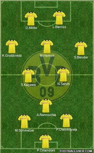 Borussia Dortmund Formation 2011