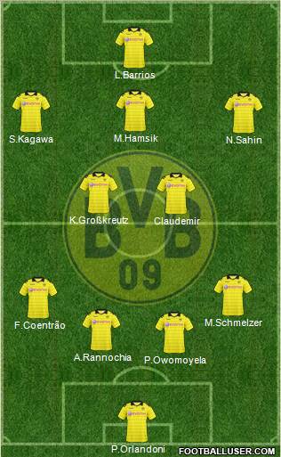 Borussia Dortmund Formation 2011