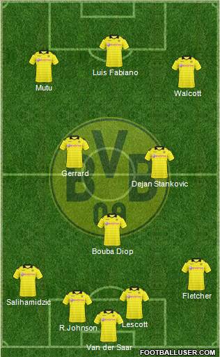 Borussia Dortmund Formation 2011